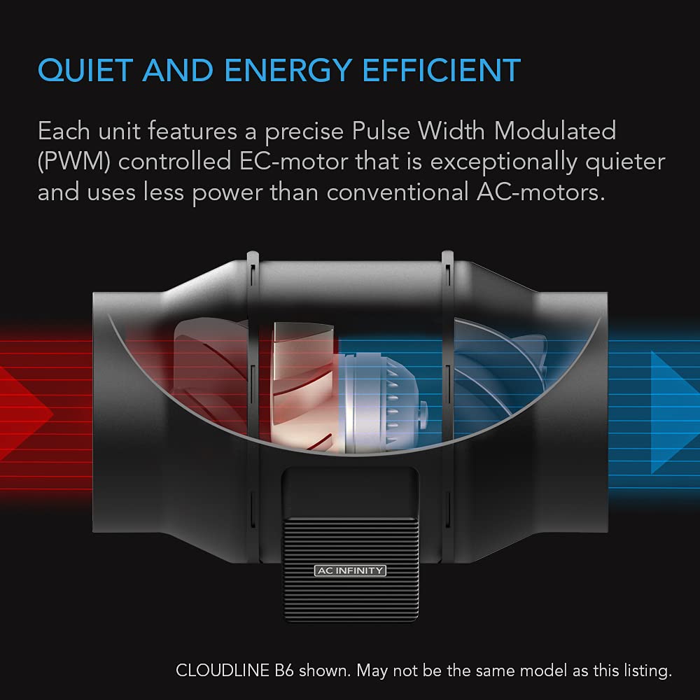 AC Infinity CLOUDLINE A6, Quiet 6” Inline Duct Fan with Speed Controller