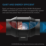 AC Infinity CLOUDLINE A6, Quiet 6” Inline Duct Fan with Speed Controller