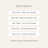 YOELOVE What I Love About You Leather Book – 30 Reasons Why I Love You, Fill-In-The-Blank Journal for Him & Her, Romantic Couples Keepsake (Brown Debossed)