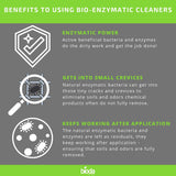 Bioda Professional Strength Enzyme Drain Cleaner, Septic Safe Drain Odor Eliminator, Smell Eliminator, 1 Gallon