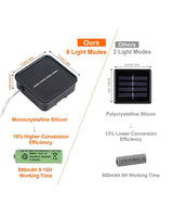 Twinkle Star 2 Pack Outdoor Solar String Lights, 39.4 FT 120 LED Solar Powered Halloween Decorative Fairy Lights with 8 Modes, Waterproof Black Wire for Christmas Patio Yard Wedding Party, Purple