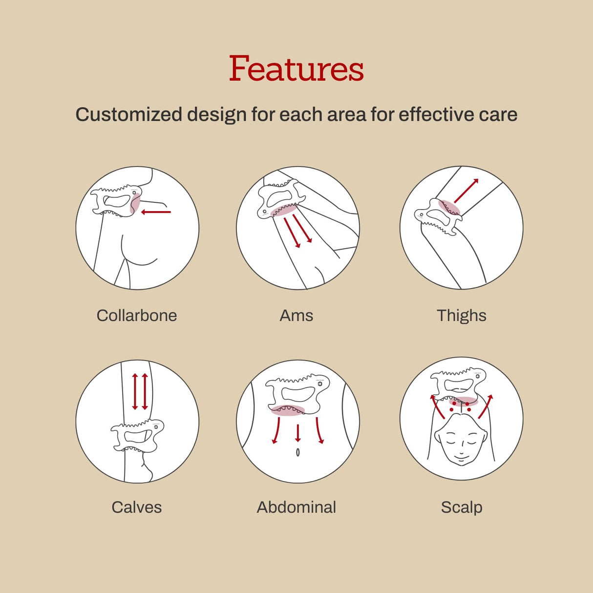 MEDITHERAPY SOKSAL GUASHA,Ceramic Gua Sha,Body Massage Tool, Korean Body Guasha, Guasha Board, Face Lift, Muscle Relief Massage Board (Body Massager)