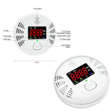 Vzmcov Carbon Monoxide and Smoke Detector Equipped with LCD Display, Battery Powered, Dual Sensor Alarm, 85dB Voice Alarm and Real-time CO Tracking, Suitable for Home/Kitchen/Bedroom/RV 1-Pack