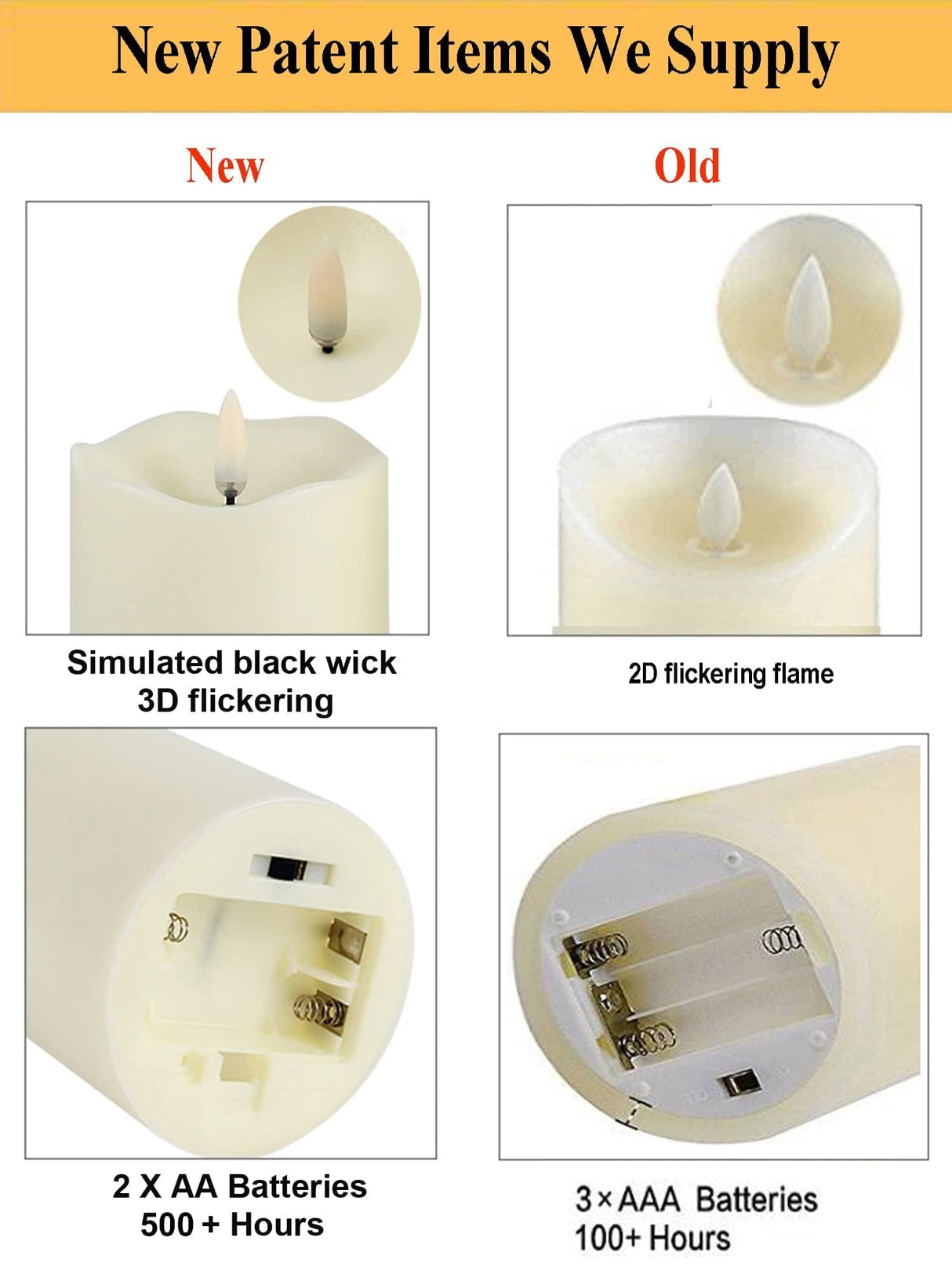 ANGELLOONG Flickering Flameless Candles, Realistic LED Candles with Remote and Timer, Set of 3 Battery Operated Candles for Room Fall Home Decor Wedding Christmas Decorations