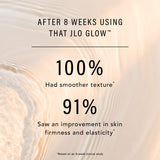 JLO BEAUTY That JLo Glow Serum | Skin Care that Tightens, Brightens and Hydrates, Made with Niacinamide and Squalane | 1 Oz