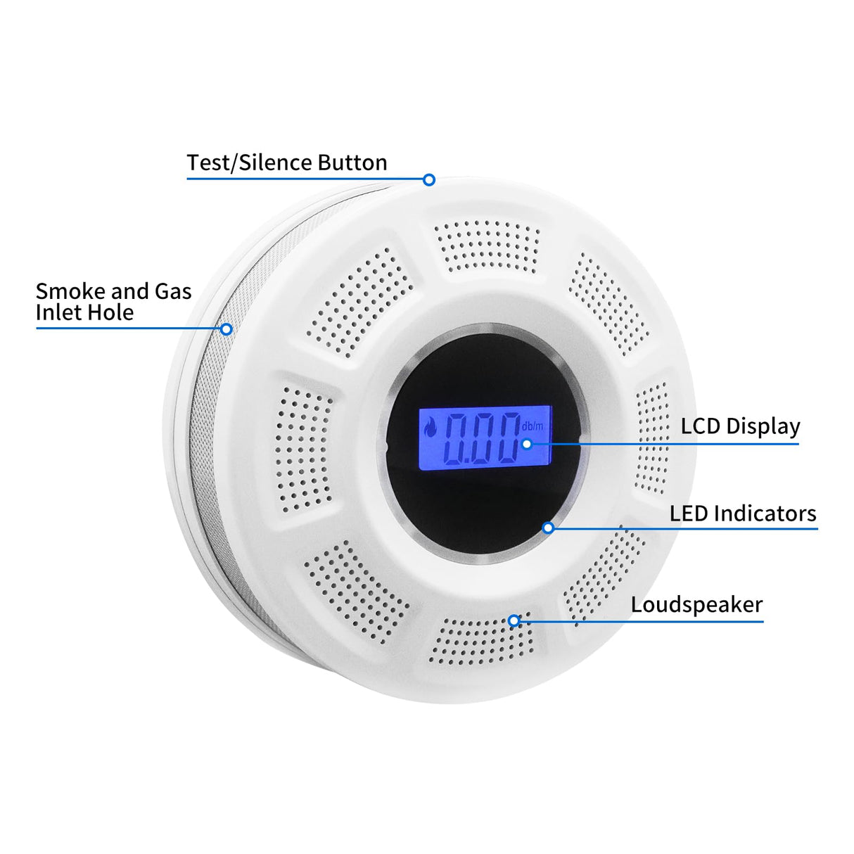 GiiHoo Smoke and Carbon Monoxide Detector Combo Powered by Battery, 2 in 1 CO & Smoke Alarm with LED Warning Light Indicators for Home, Travel, RV, Garage (6 Pack)
