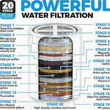 AquaHomeGroup 20 - Stage Replacement Premium Filter Cartridge 2-pack (No Housing), Compatible with Any Shower Filter of Similar Design 15 and 20 stages