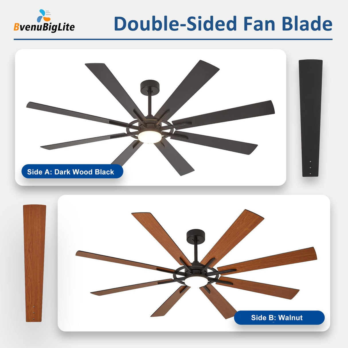 BvenuBigLite Large Ceiling Fans with Lights: Modern 72 Inch 8 Blade Outdoor Ceiling Fan with Remote APP Control - Dimmable Black Big Fan Light Indoor Reversible 6 Speed Quiet DC Motor