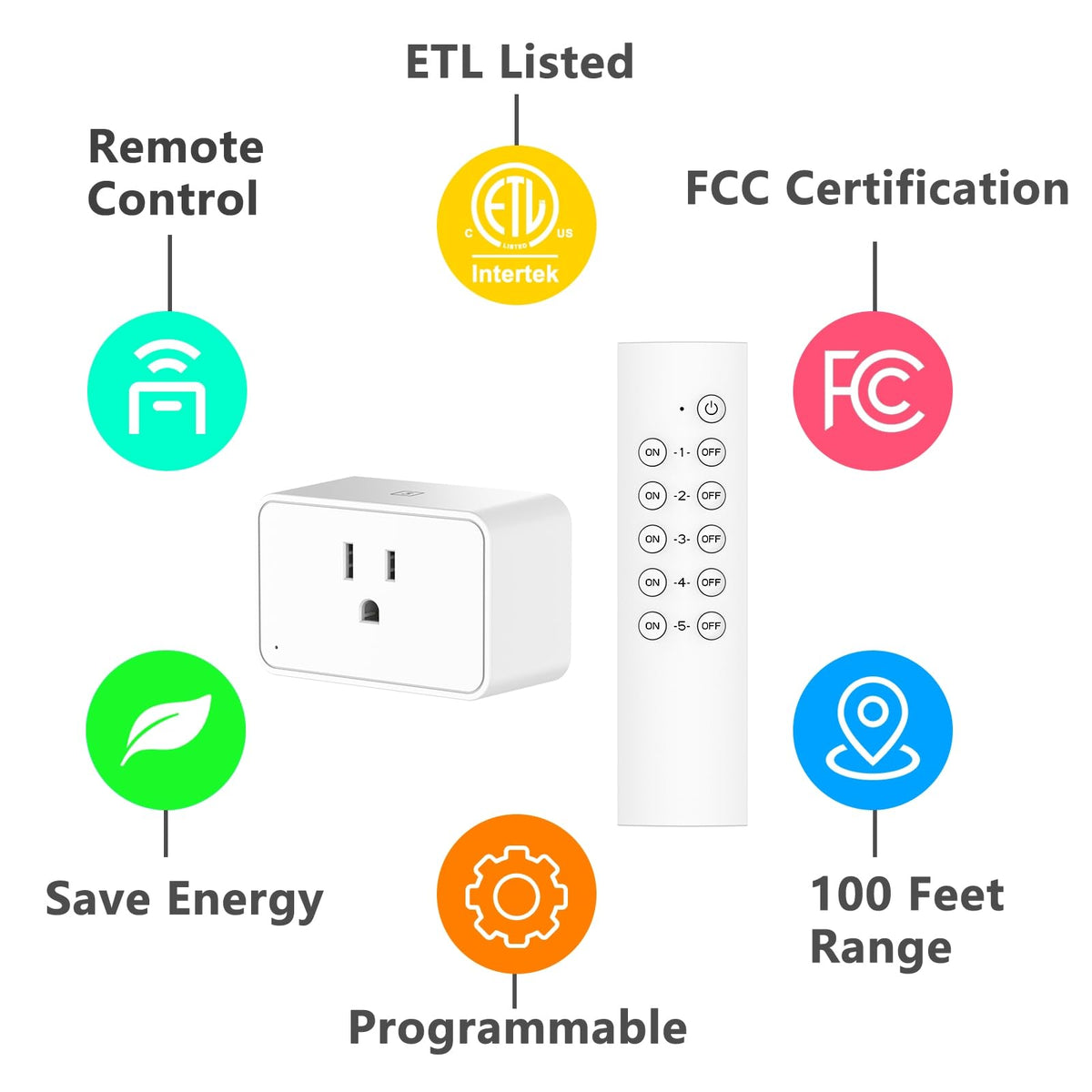 G-Homa Remote Control Outlet, Wireless Electrical Outlets Switch Plug ...