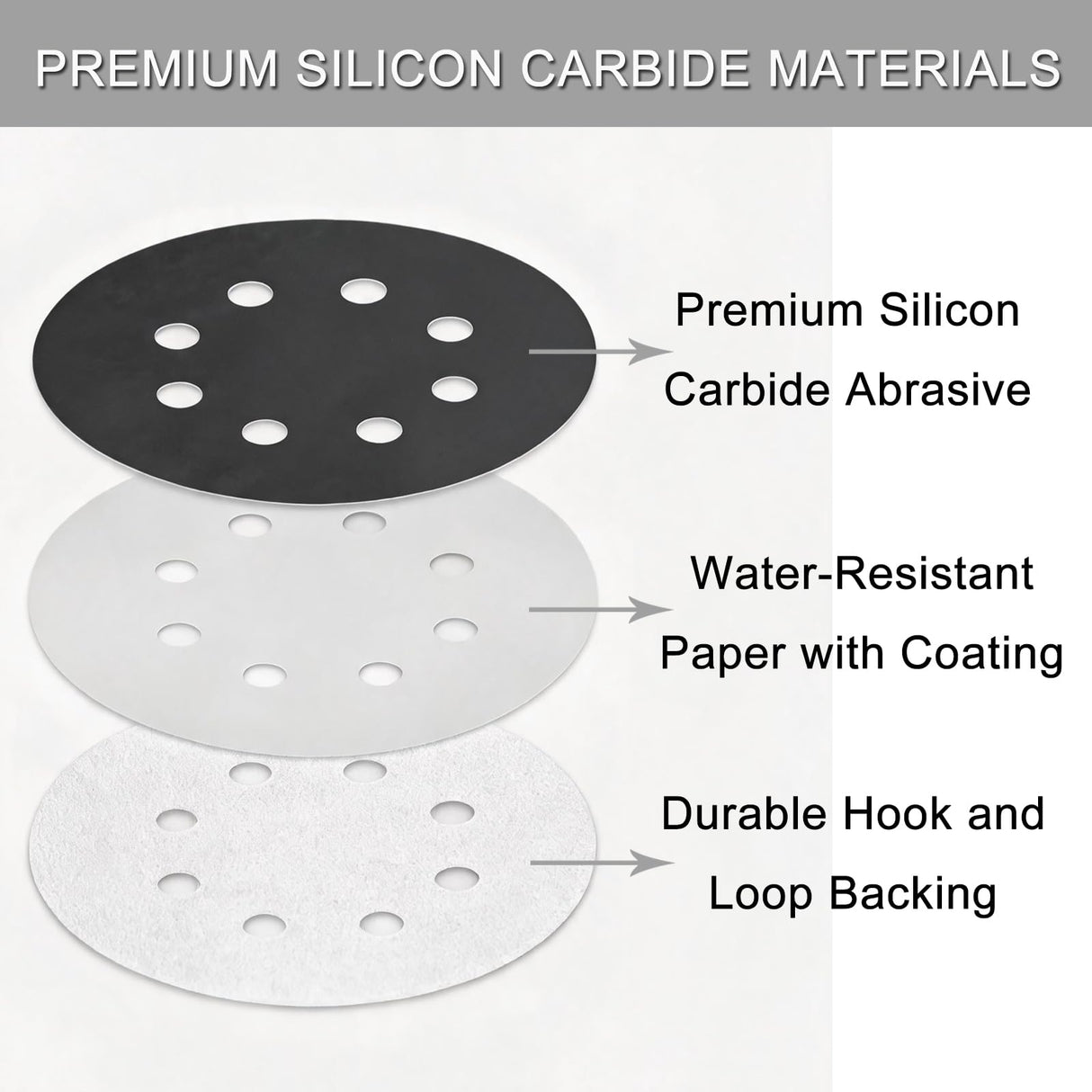 100 Pcs 5 Inch Sanding Discs Hook & Loop 8 Holes Wet Dry Sandpaper 180 240 320 400 600 800 1000 1500 2000 3000 Assortment Grits Silicon Carbide Orbital Sander Sand Paper for Wood Automotive Metal