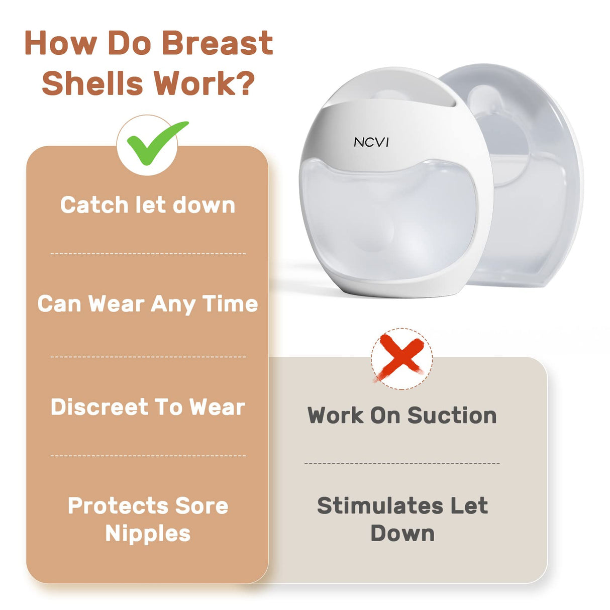 NCVI Silicone Breast Milk Collector Catcher, Let Down Manual Breastmilk Saver Collection Cup for Leaking Milk, Wearable Nursing Cups BPA Free, Invisible Slim Design for Regular Bra, 2.3oz/70mlx2 Count