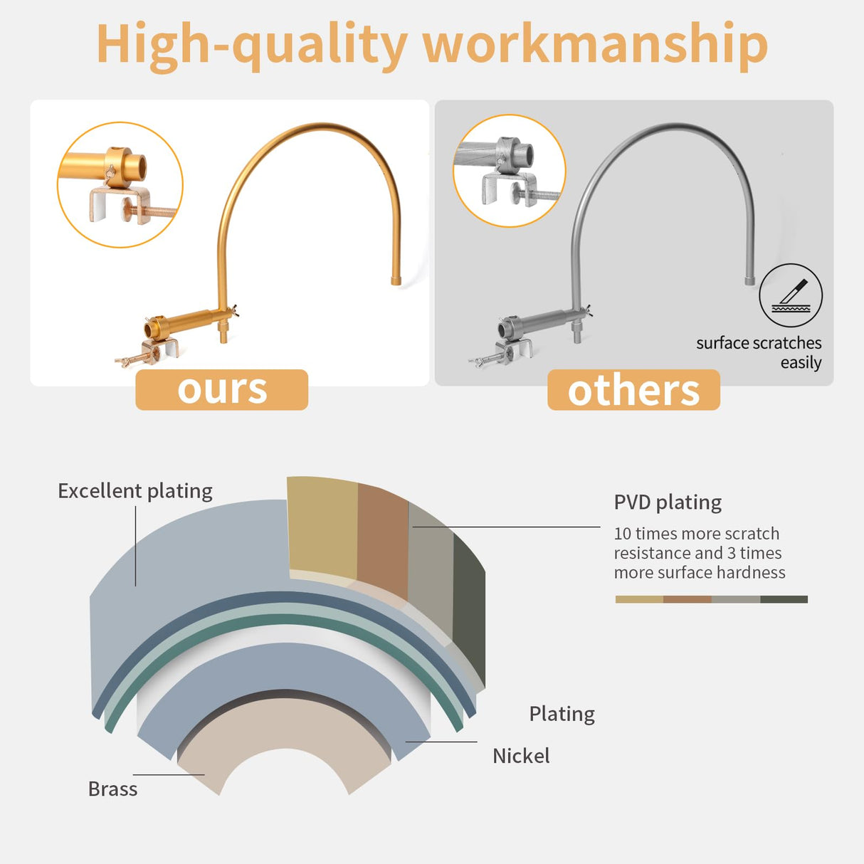 TooMiMo Portable Head Spa Waterfall Equipment, Adjustable Shampoo Bowl Water Circulation Rack, Scalp Massage Water Outlet Basin Attachment Rack for Salon and Home.