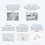 CURENEX REJUVENATING CREAM for Day & Night with PDRN(SALMON DNA)- 4.06Fl Oz