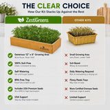 Organic Self-Watering Microgreens Growing Kit – Reusable Indoor Grow Tray with Organic Seeds, Grow Mats & Bamboo Frame – Easy No-Soil Microgreens Starter Kit (Broccoli & Salad Mix)