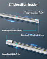 Sunco 10 Pack T8 LED Bulbs 4 Foot, 48 Inch Tube Light Bulbs Fluorescent Replacement, Single or Double Ended Hybrid Type A+B, 2400 LM, 20W, 5000K Daylight, Clear Lens ETL