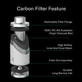 VIVOSUN 4" Carbon Filter & Pre-Filter 223 CFM for Inline Fan, Silver