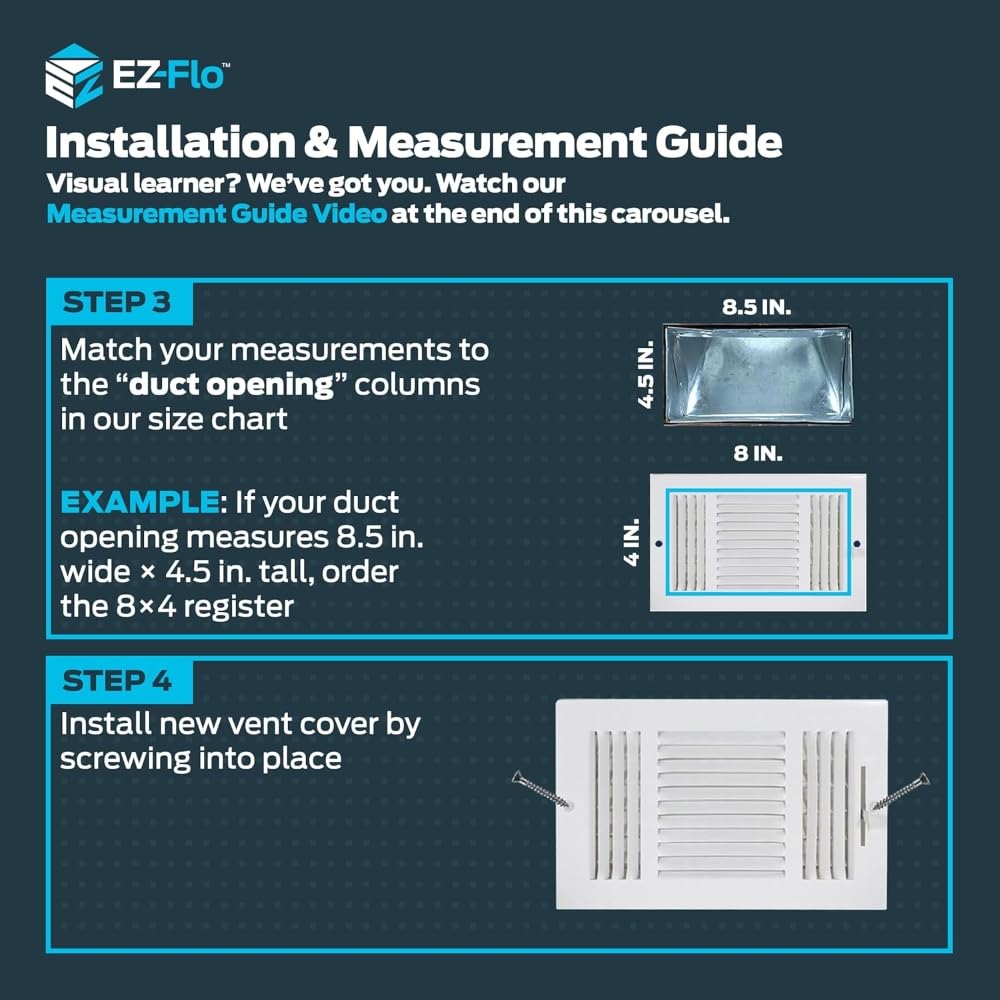 EZ-FLO 16 x 16 Inch (Duct Opening) Return Air Vent Cover for Wall or Ceiling, Solid Steel Return Air Grille, HVAC Vent Cover, White, 61641