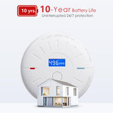 2 Pack 10 Year Battery Operated Smoke and Carbon Monoxide Detector, Portable Fire Co Alarm for Home and Kitchen (White)