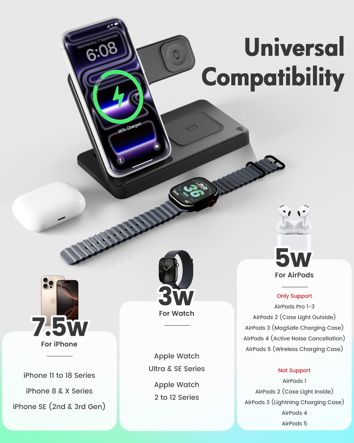 GETPALS Wireless Charger iPhone Charging Station for Apple Multiple Devices