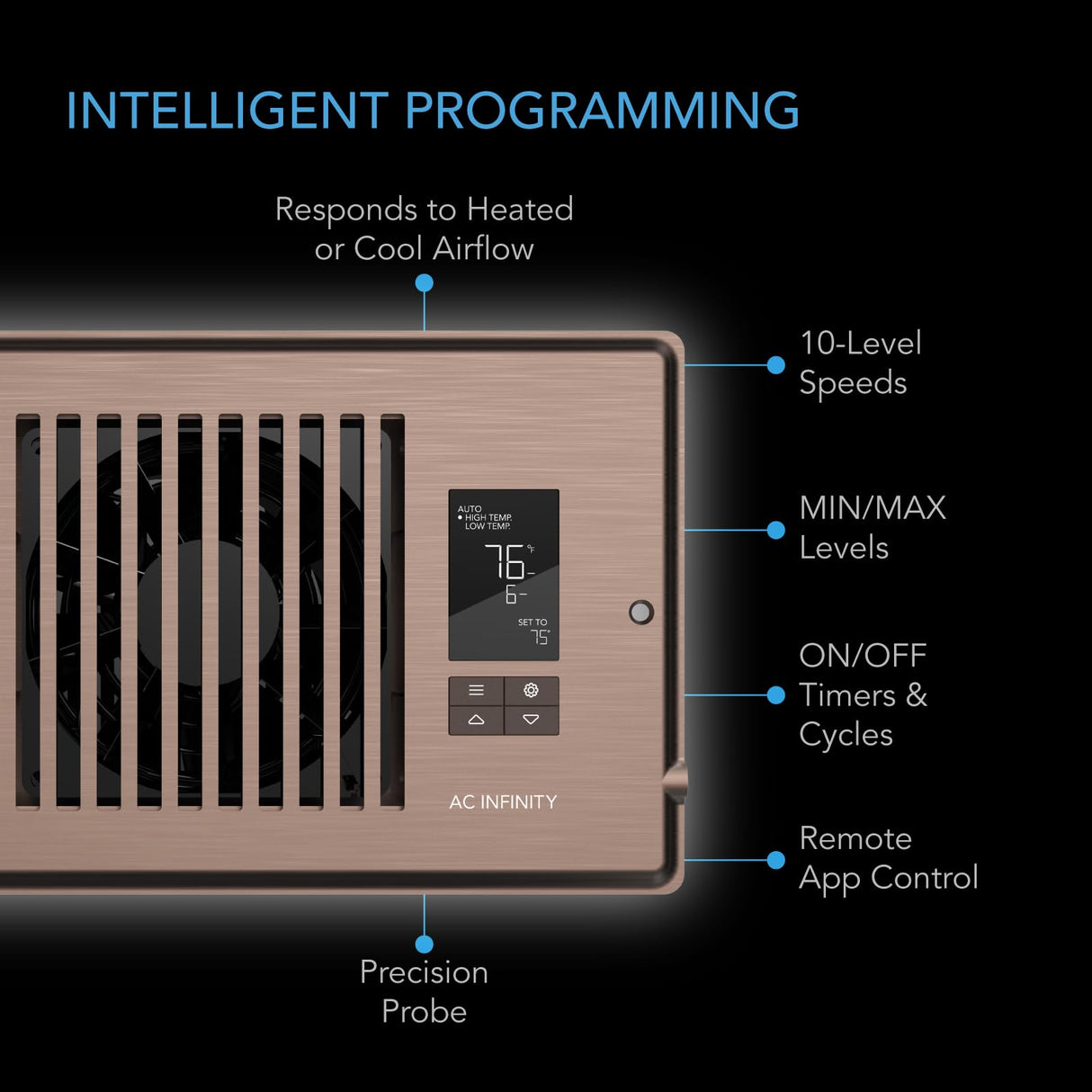 AC Infinity AIRTAP T4 Bronze, Register Booster Fan for 4” x 10” Vents, Thermostat Control Improves Heating & Cooling, Quiet 10-Speed Remote Control & Bluetooth App. ONLY FITS 4” x 10” Duct Openings