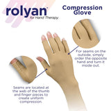 Rolyan Compression Glove, Fingerless Compression Glove for Arthritis for Men & Women, Arthritis Compression Gloves for Carpal Tunnel, Compression Glove for Swelling, Right Hand, Medium, Open Finger