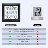 KIDLEDUCT Indoor Outdoor Thermometer Wireless Battery Powered, High Precision Inside Outside Humidity Temperature with Alert, Backlight Weather Thermometers with 2 Sensors, 330ft Wireless, Black