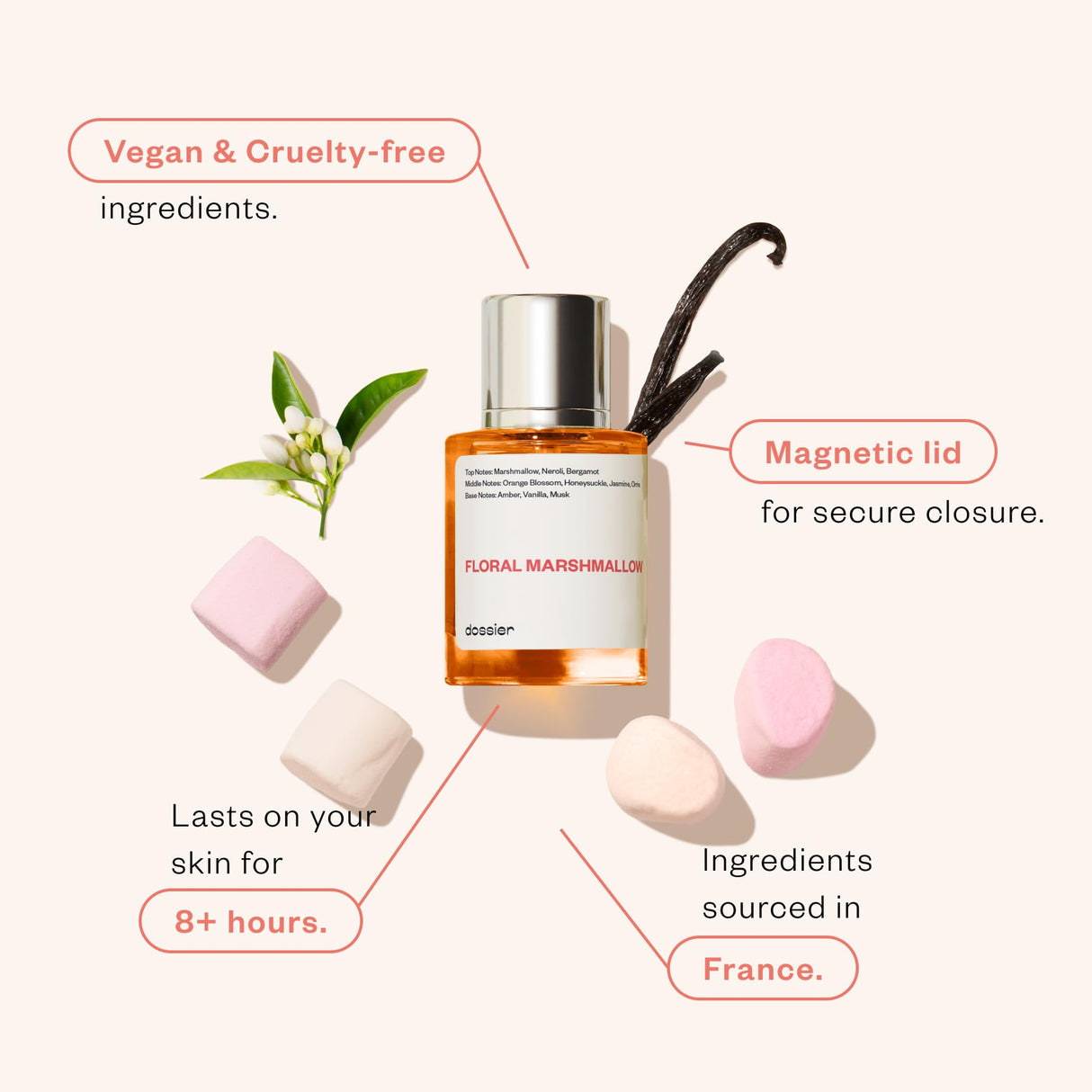 Dossier - Eau de Parfum - Floral Marshmallow - Inspired by By Kilian's Love,Don't Be Shy - Perfume Luxury - Pure Infused - Paraben-Free - Vegan - Feminine - For Women -Fragrance 3.4 oz (Spray 100ml)