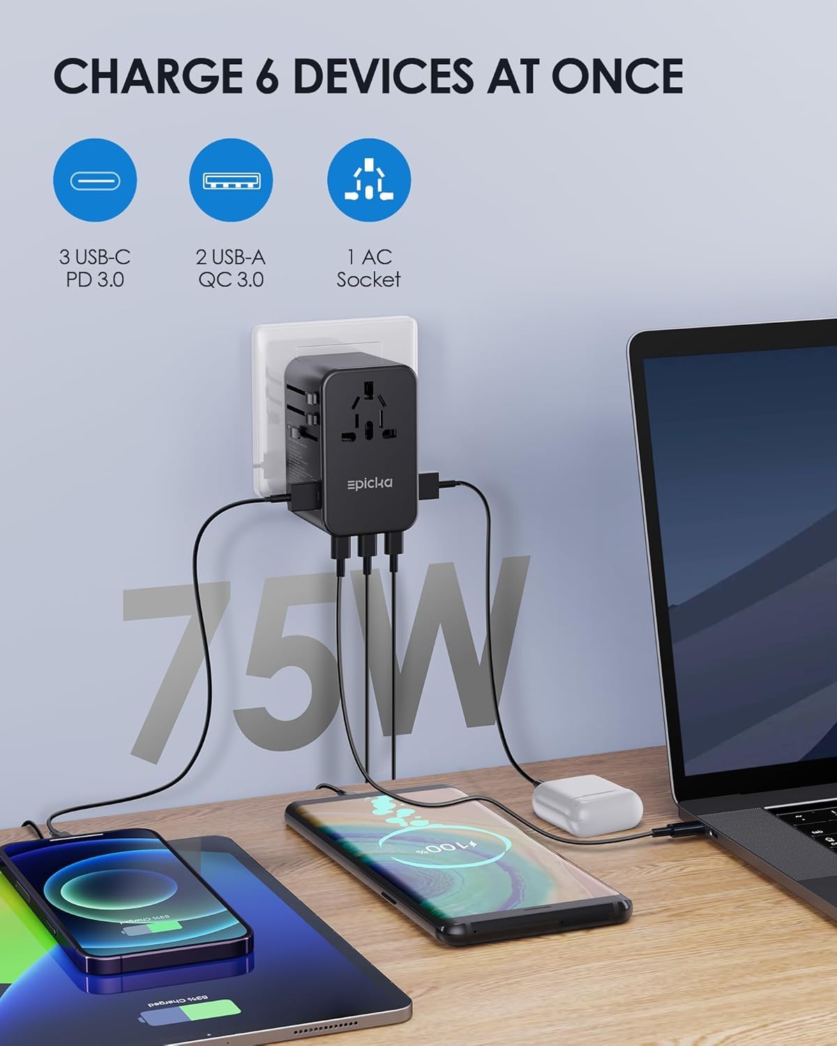 EPICKA Universal Travel Adapter, GaN 75W International Plug Adapter with 3 USB-C PD Fast Charging & 2 USB-A Quick Charging Adaptor All-in-one Wall Charger for USA EU UK AUS (TA-105 Max, Black)