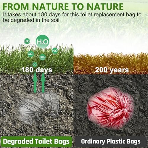 BLIKA Camping Toilet Bags Eco Absorbent Gel Set, Portable Toilet Bags with Gel, 8 Gallon, 30 Liter, Heavy Duty 1 Mil, Toilet Replacement Bags with Toilet Powder for Camping Outdoor Hiking