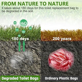 BLIKA Camping Toilet Bags Eco Absorbent Gel Set, Portable Toilet Bags with Gel, 8 Gallon, 30 Liter, Heavy Duty 1 Mil, Toilet Replacement Bags with Toilet Powder for Camping Outdoor Hiking