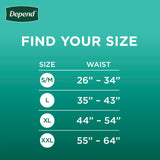 Depend Fresh Protection Adult Diapers, Incontinence Underwear for Men, Disposable, Maximum, Small/Medium, Grey, 32 Count, Packaging May Vary