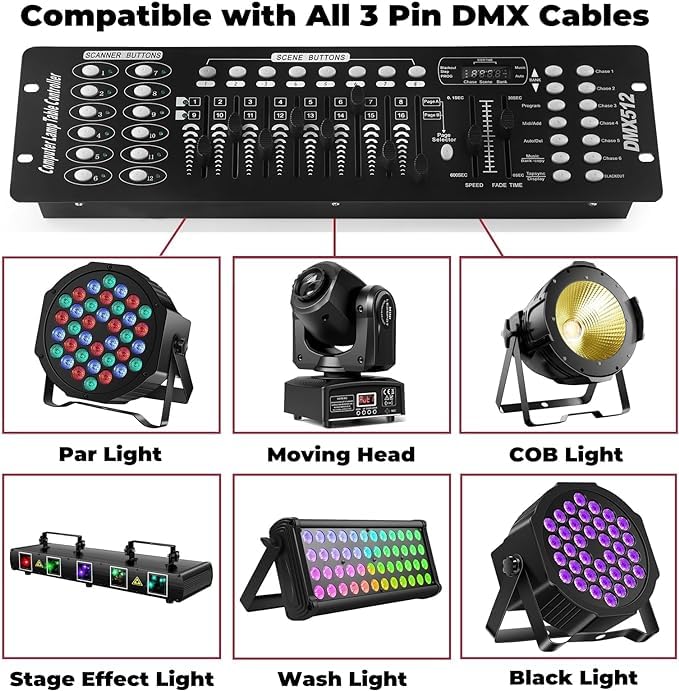 192 DMX Controller Use for Editing Program of Stage Lighting,DMX 512 DJ Controller Stage Light Controller Panel DMX Console for Party Music Show Christmas and Halloween