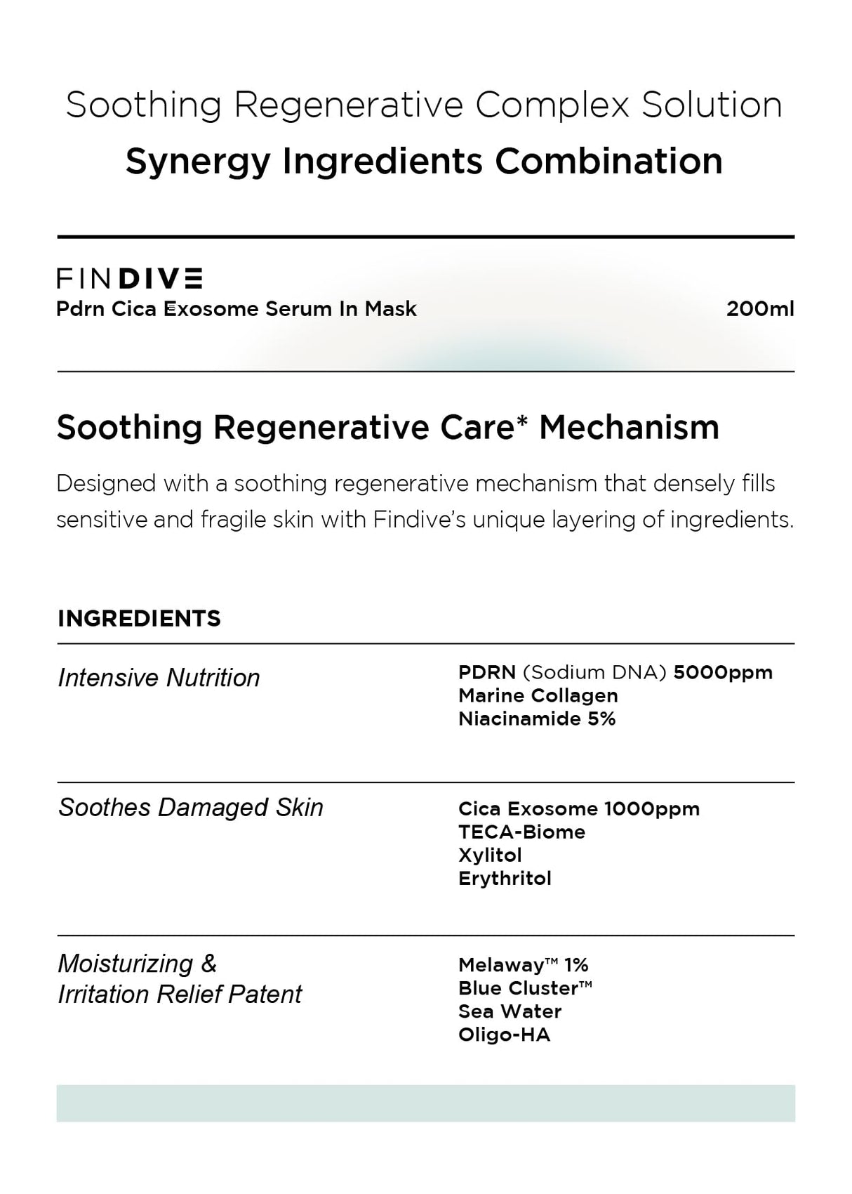 FINDIVE OFFICIAL PDRN CICA Exosome Serum in Mask, PDRN (Sodium DNA) 5,000ppm, Cica Exosome 1,000ppm, Marin Collagen, Soothes, Regenerates Skin, 6.76fl.oz
