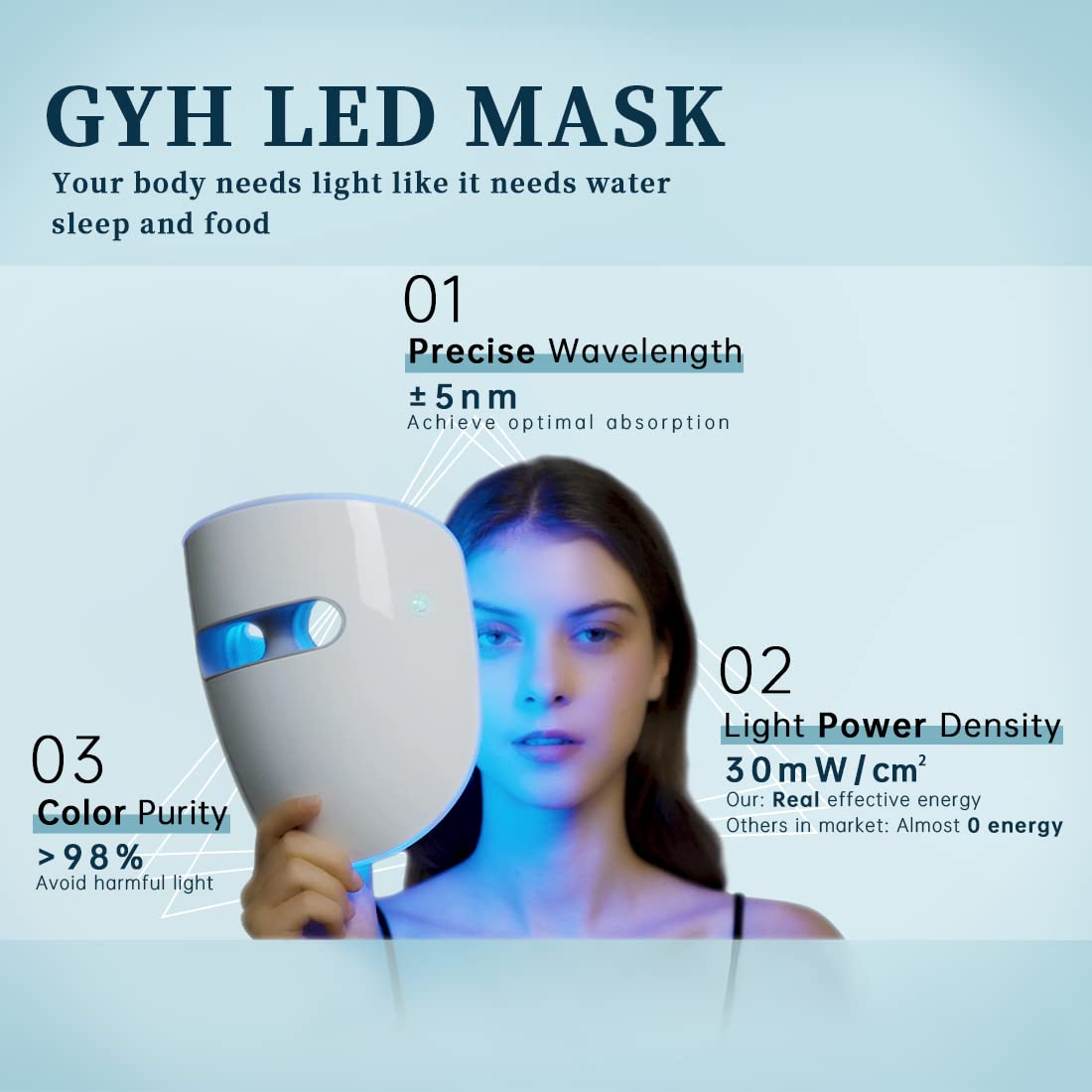 GYH 8-Color LED Face Mask Light Therapy, Red Light Therapy for Face, FSA/HSA Eligible, Wireless High Dose Green, Blue, Infrared Light Therapy Mask for Skin Care & Anti-aging, Cloud-SSS (RB-080)