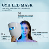 GYH LED Face Mask, Red Light Mask for Face, FSA/HSA eligible, Wireless High Dose Red LED Mask, Infrared Light & Blue LED Mask Skincare, Anti-ageing, Cloud-SS(RB-030)