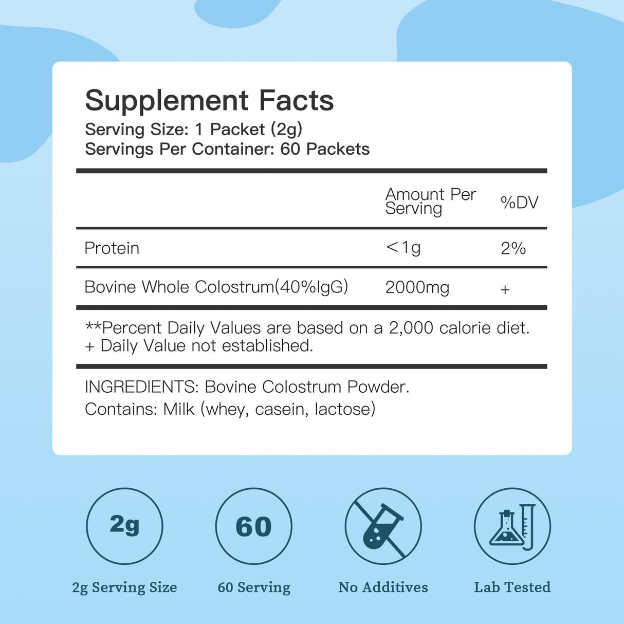 Bestidy Colostrum Supplement,Colostrum Powder for Gut, Hair Growth, Beauty, Individually Packaged,Natural Superfood Bovine Colostrum Powder,(60 Servings) 4.23 Oz