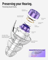 Hearprotek Concert Ear Plugs, 2Pairs Reusable high Fidelity Musician Ear Plugs for Concerts Loud Music-Noise Reduction Ear Protection earplugs for Rave,Festival,Music,Tinnitus Relief