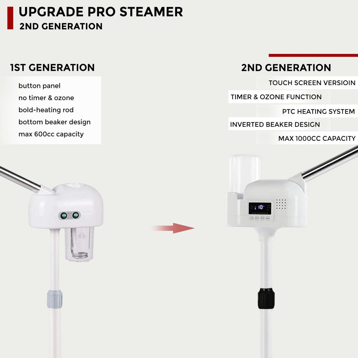 Hovinke Professional Facial Steamer On Wheels for Esthetician, Touch Screen Vaporizador Facial Steamer with Hot Mist&Timer Function, Spa and Home Use