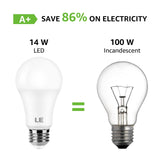 LE 100W Equivalent LED Light Bulbs, 14W 1500 Lumens Daylight White 5000K Non-Dimmable, A19 E26 Standard Base, 10000 Hour Lifetime, Pack of 6