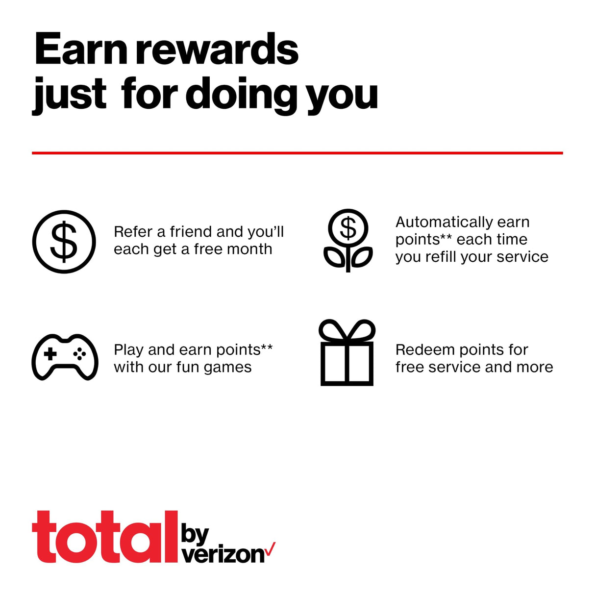 Total by Verizon $30 - Unlimited Talk and Text, 5G Data and HS/Monthly