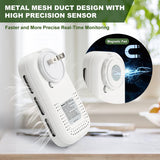 Smoke and Carbon Monoxide Detectors Plug in Wall, 4-in-1 CO Detector Smoke Alarm Humidity & Temp Meter, Portable Carbon Monoxide Alarm HD Screen, CO Monitor for Home Travel Hotel Camping RV (White)