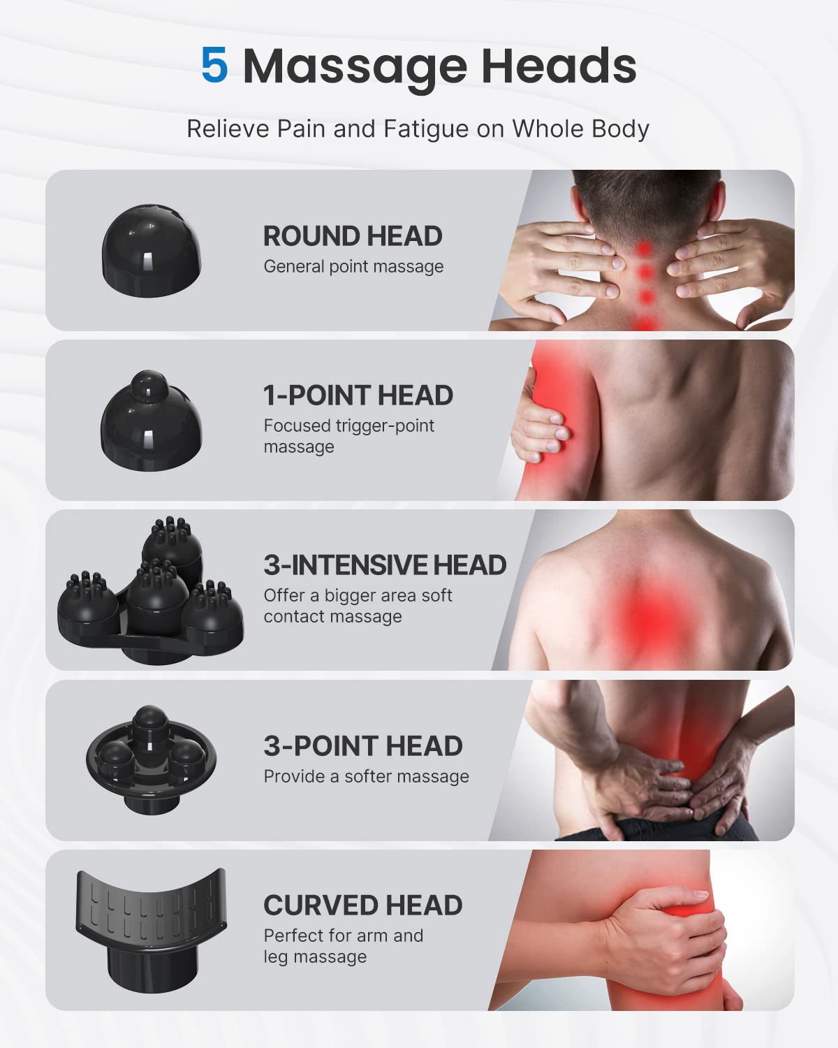 RENPHO Rechargeable Handheld Back Massager, Cordless Electric Neck Massage Tool for Shoulder, Foot, Leg, Calf, FSA & HSA Eligible, Gifts for Women and Men