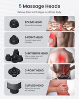 RENPHO Rechargeable Handheld Back Massager, Cordless Electric Neck Massage Tool for Shoulder, Foot, Leg, Calf, FSA & HSA Eligible, Gifts for Women and Men