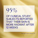 iS Clinical Retinol+ Emulsion 0.3, reduce fine lines and wrinkles, smooths appearance, helps brighten complexion