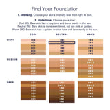 Estée Lauder Double Wear Stay-in-Place 24-Hour Long-Wear Matte Foundation Makeup, 1 Fl Oz, 1N0 Porcelain