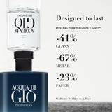 Armani Beauty - Acqua di Giò Profondo - Eau de Parfum - Cologne for Men - Fresh & Aromatic Men’s Fragrance - Mandarin, Lavender, Cedarwood Notes - 1.0 Fl Oz