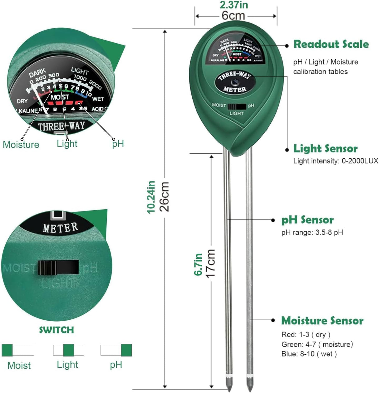 Maxsolve 2 Pack Soil Tester, 3-in-1 Plant Moisture Meter Light & PH Tester