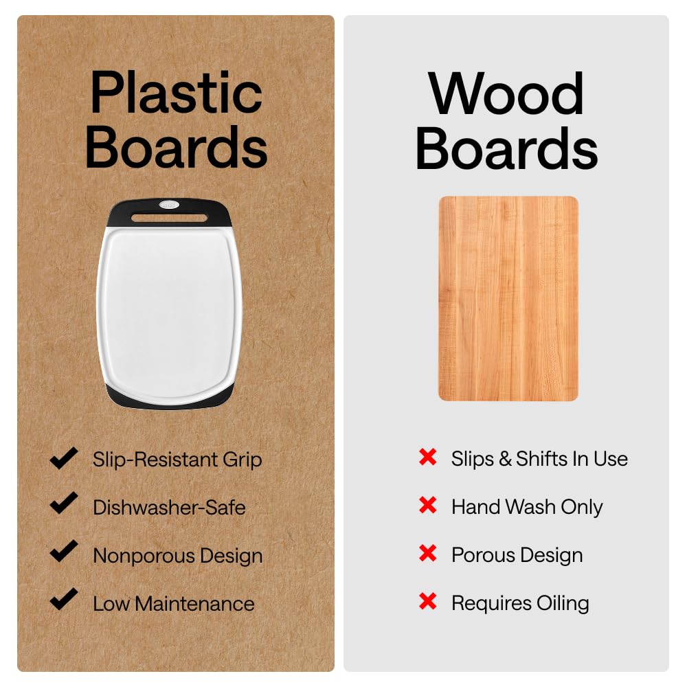 GORILLA GRIP Cutting Board, Slip Resistant and Nonporous, BPA-Free, Black