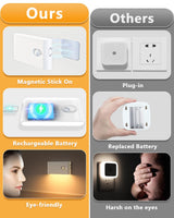 WILLED Stair Lights Indoor,Warm White Rechargeable Night Light,Wireless Motion Sensor Night Light,Battery Stick On Lights for Stairway,Hallway,Kitchen,Closet,Cabinet,Bedroom,Kids' Room(4-Pack)