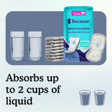 Because Premium Guards for Men - 80 Count Pack of Discreet, Individually Wrapped Bladder Protectors - Complete Absorbency, Fast-Locking, Odor Control - Comfort Fit, 2 Cups of Absorbency